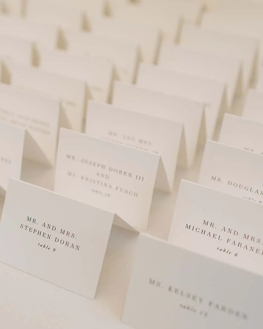 The Complete Guide To Wedding Guest List Etiquette Shine Wedding 