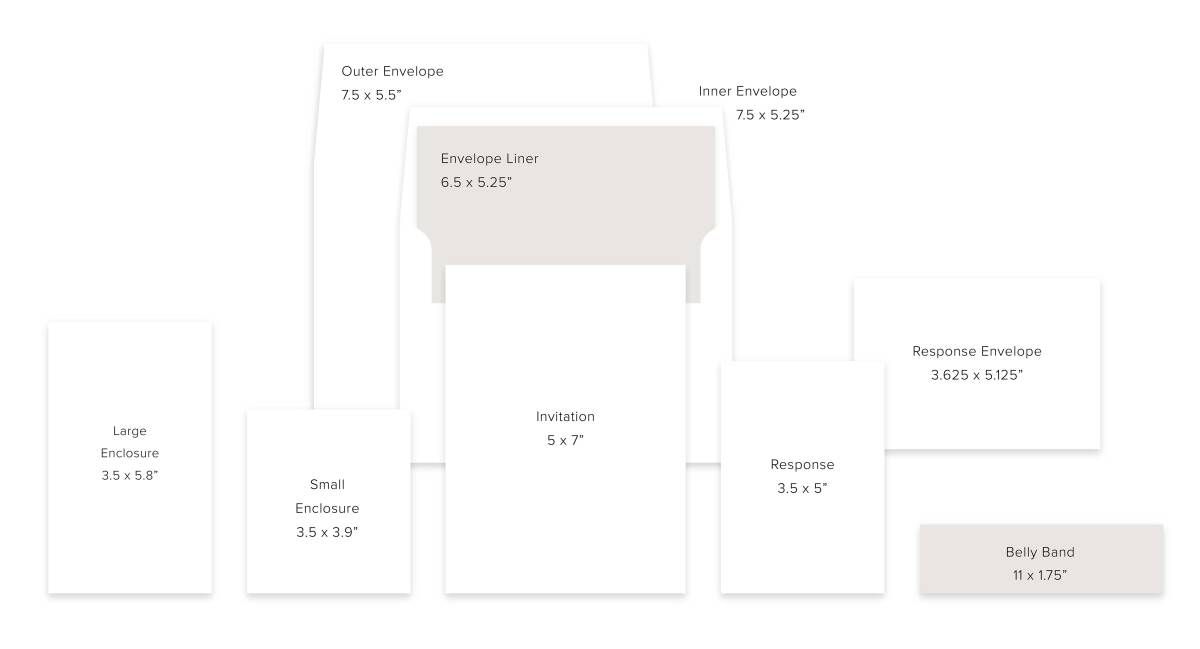 Invitation Suite Diagram