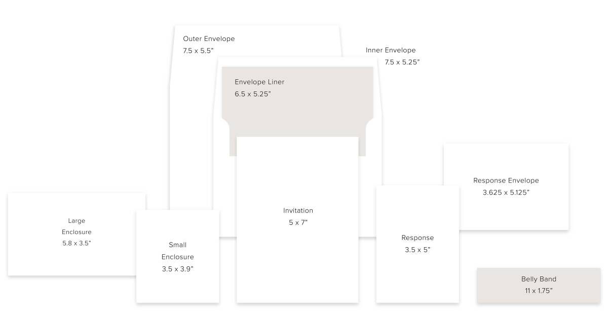 Invitation Suite Diagram