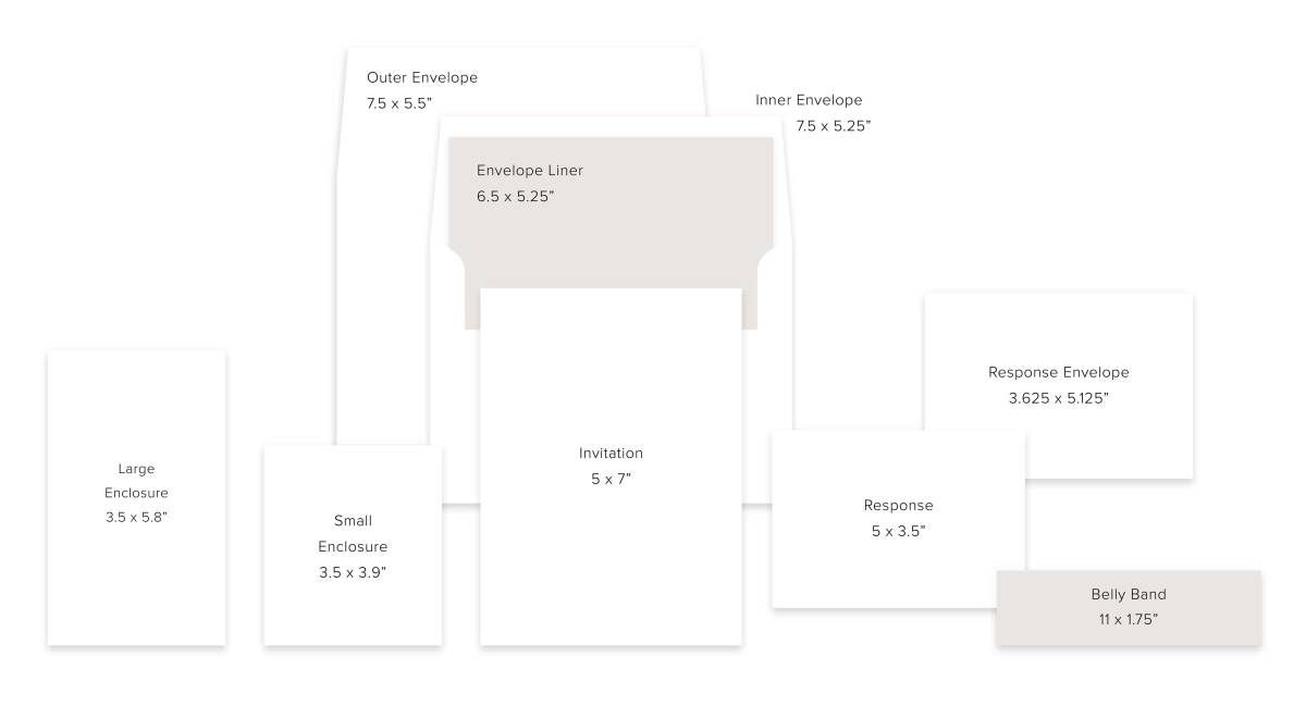 Invitation Suite Diagram
