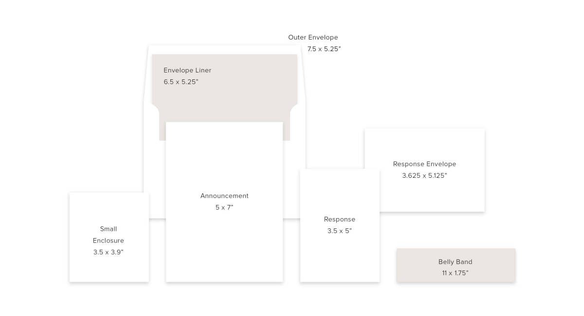 Postponement Announcement Diagram